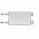 Radiátory KLASIK-R - boční připojení