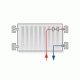 Radiátory VK - spodní připojení